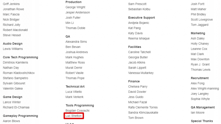 Halo: The Master Chief Collection Credits
